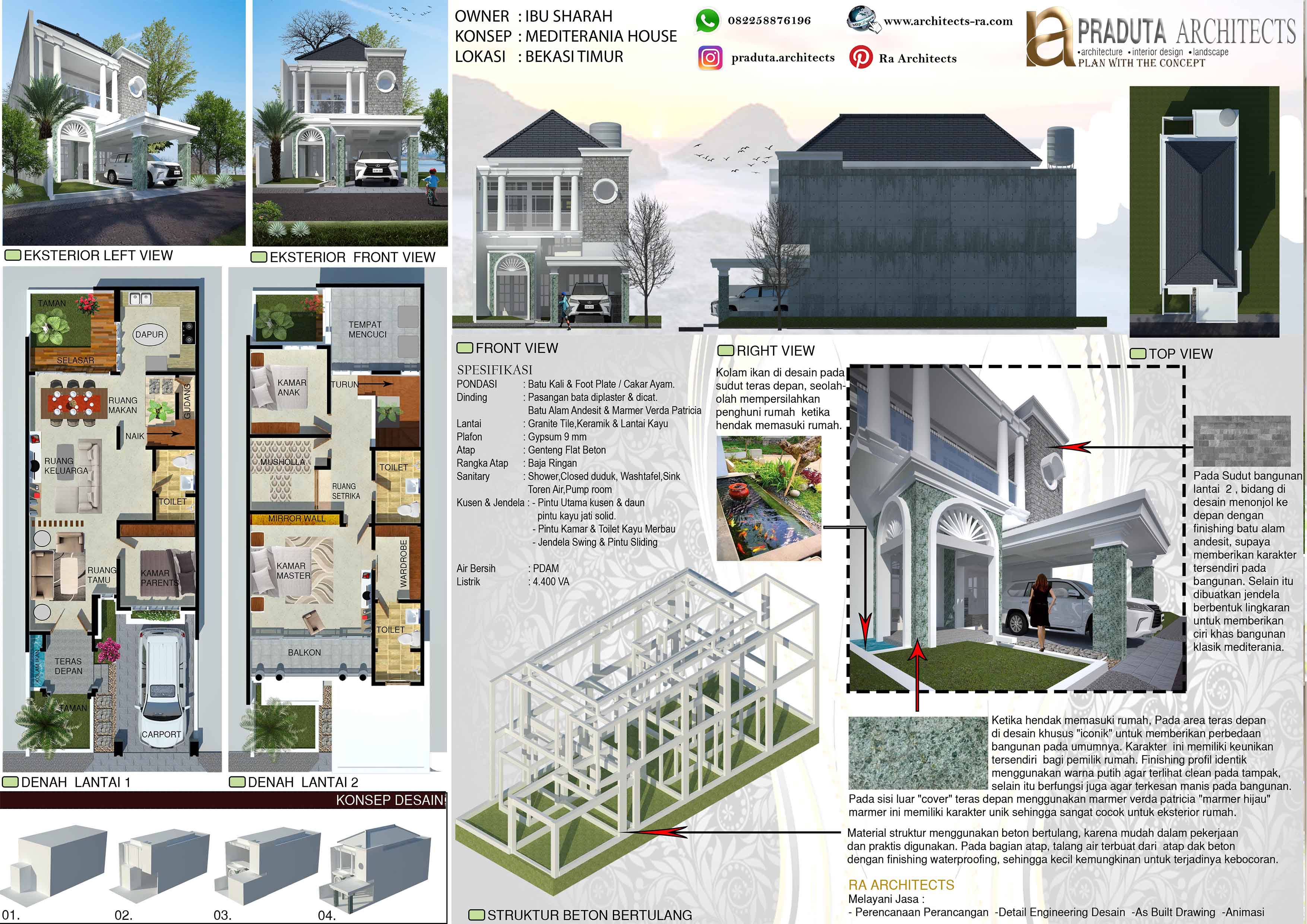 PERENCANAAN KONSEP DESAIN